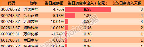 458AB4C29FD0F84DB9C3FEB62120F4F5.png