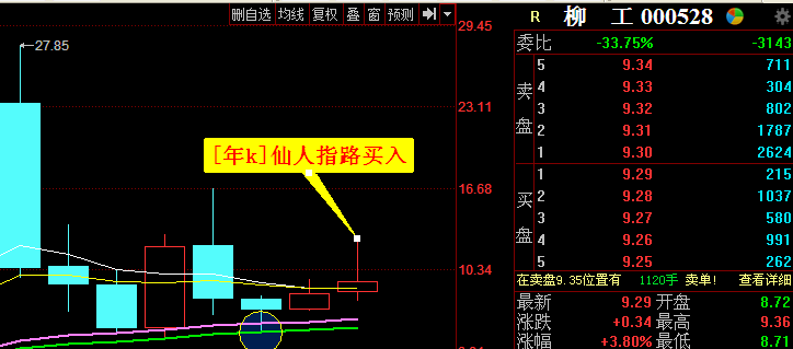 预测仙人图片