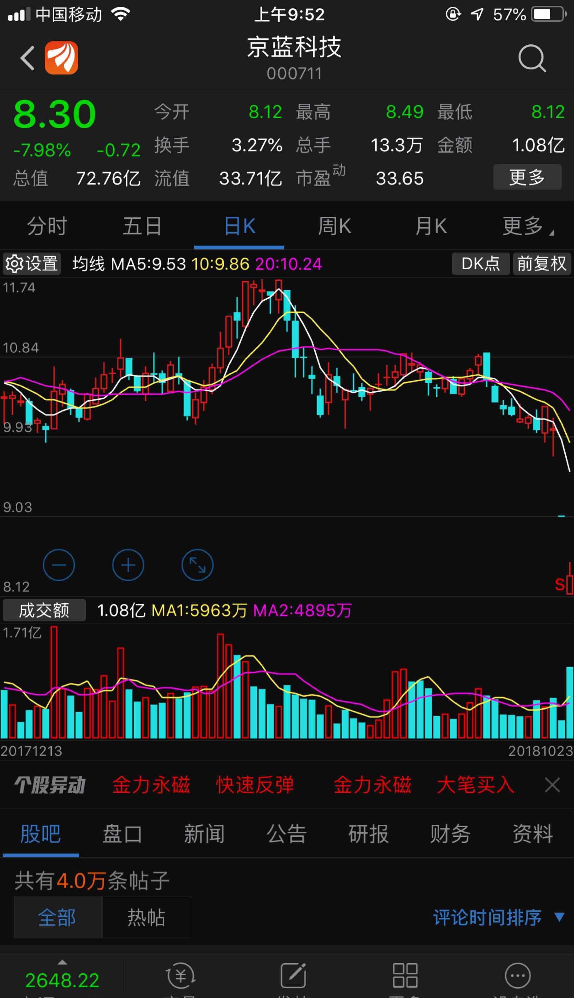 卓翼科技吧(002369.sz) 正文