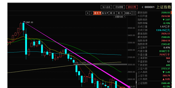 什么是做波段 3B6C63AF005AE4CCD6D71CE85CFFB3BB.png