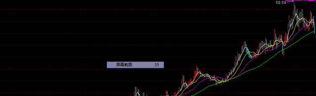 坚挺的苏泊尔,好日子是否要到头了?