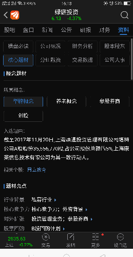 科创板一定要搞成,这就是利好绿庭,绿庭这走势