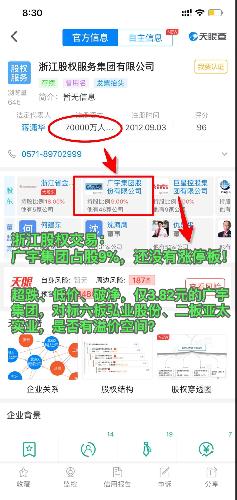 周末股市瞭望:大盘回调、科创板题材三线两发