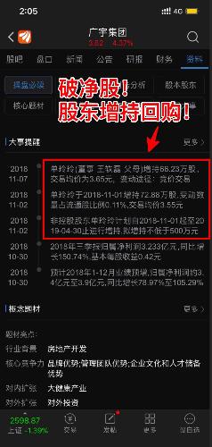 周末股市瞭望:大盘回调、科创板题材三线两发