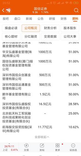 国信证券 券商里比较纯正的创投概念股 参股控