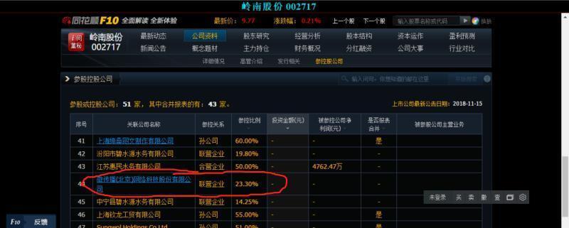 信建投证券今天上午发布最有可能上科创板的2