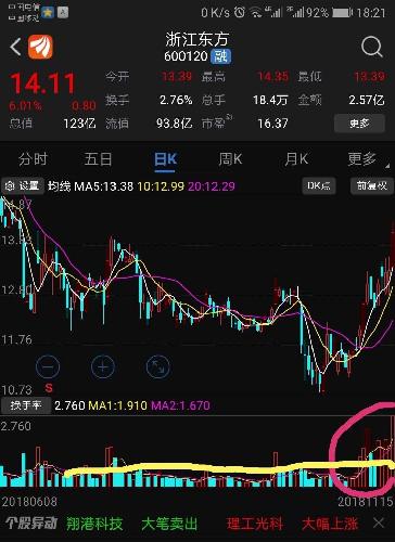 东方财富股票股吧最新信息 B28927DCE0B944BB352FEB06A6CF9AB0.jpg