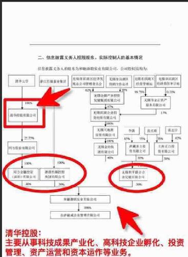真正科创板创投第一股昨晚公告诞生! 华闻传媒