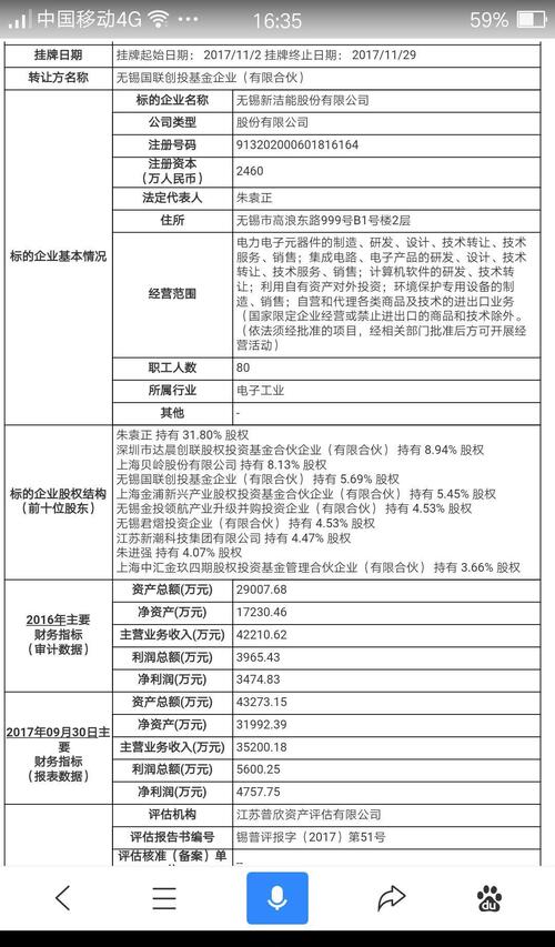 独角兽无锡新洁能,达晨创投持有8.94%股份。