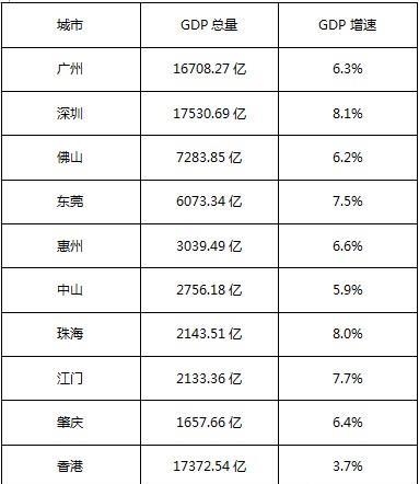 东京2021经济总量_2021东京奥运会图片(2)