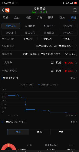 越研究浩物,我越喜欢~~~_浩物股份(000757)股吧_东方财富网股吧