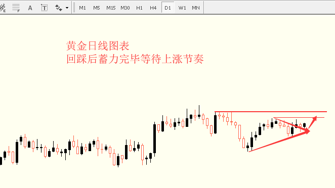黄金.png