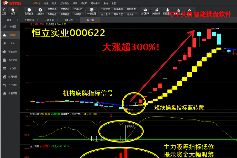 陈建平23大绝招图解图片