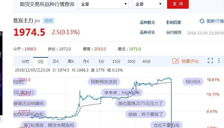 香港黄金交易所战PG电子- 百家乐- 彩票- 麻将糊了- PG电子试玩略升级亚洲黄金投资市场迈入新篇章