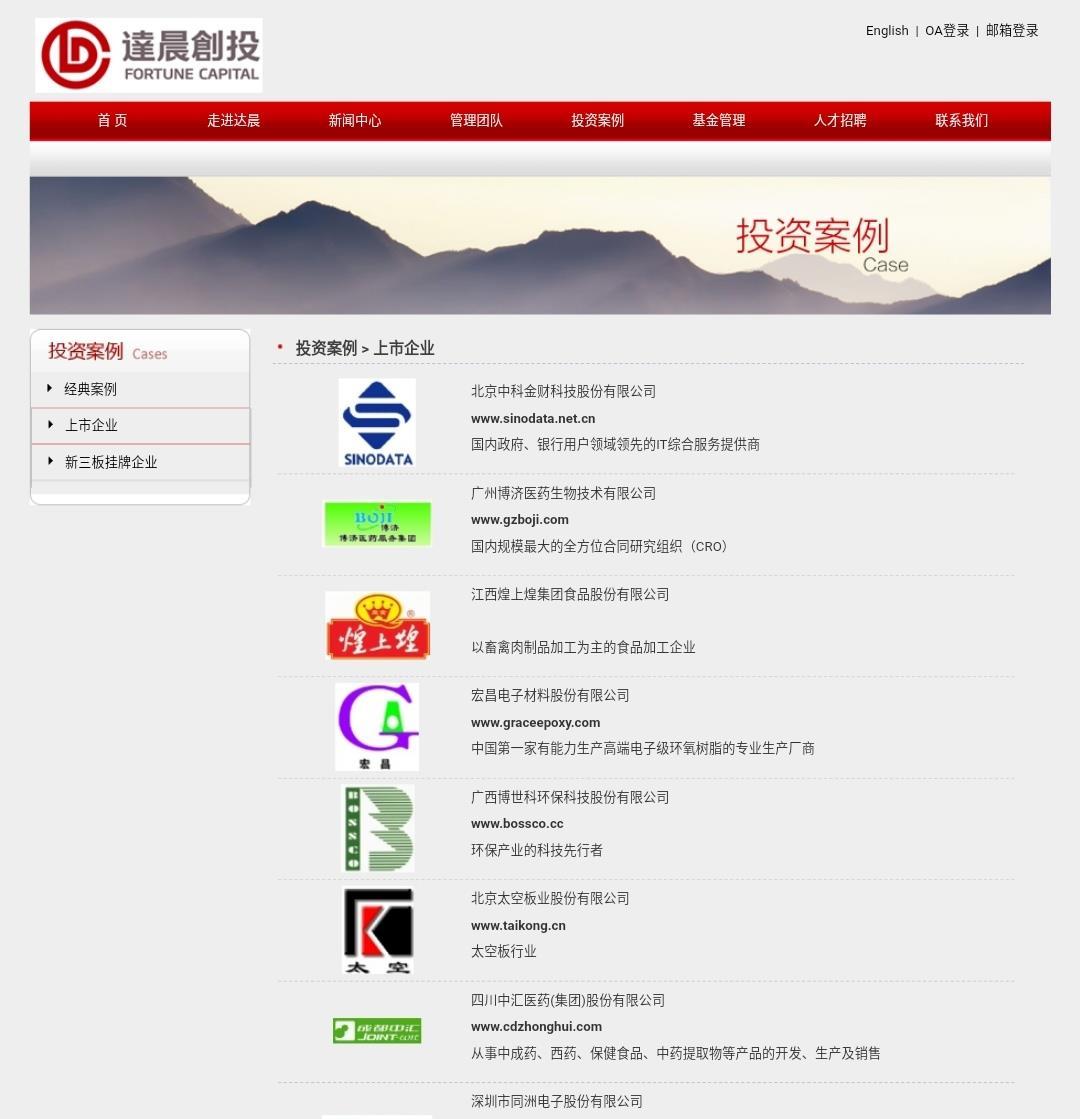 达晨创投投资的部分上市公司