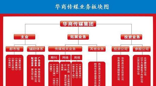 设计公司经营范围 9232B38EAAD9C8BF25252708CCC66D4D.jpg