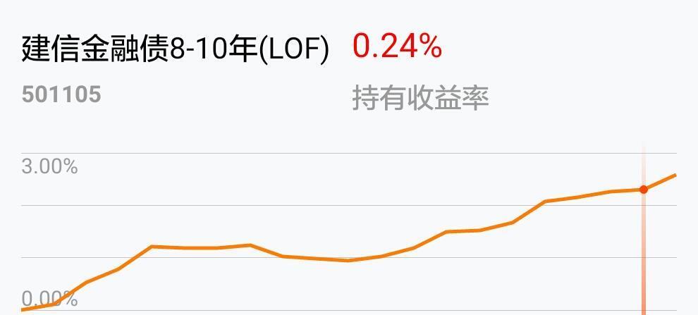 基金持仓_第12页_爱基金_同花顺财经开云体育- 开云体育官方网站- 开云体育APP下载