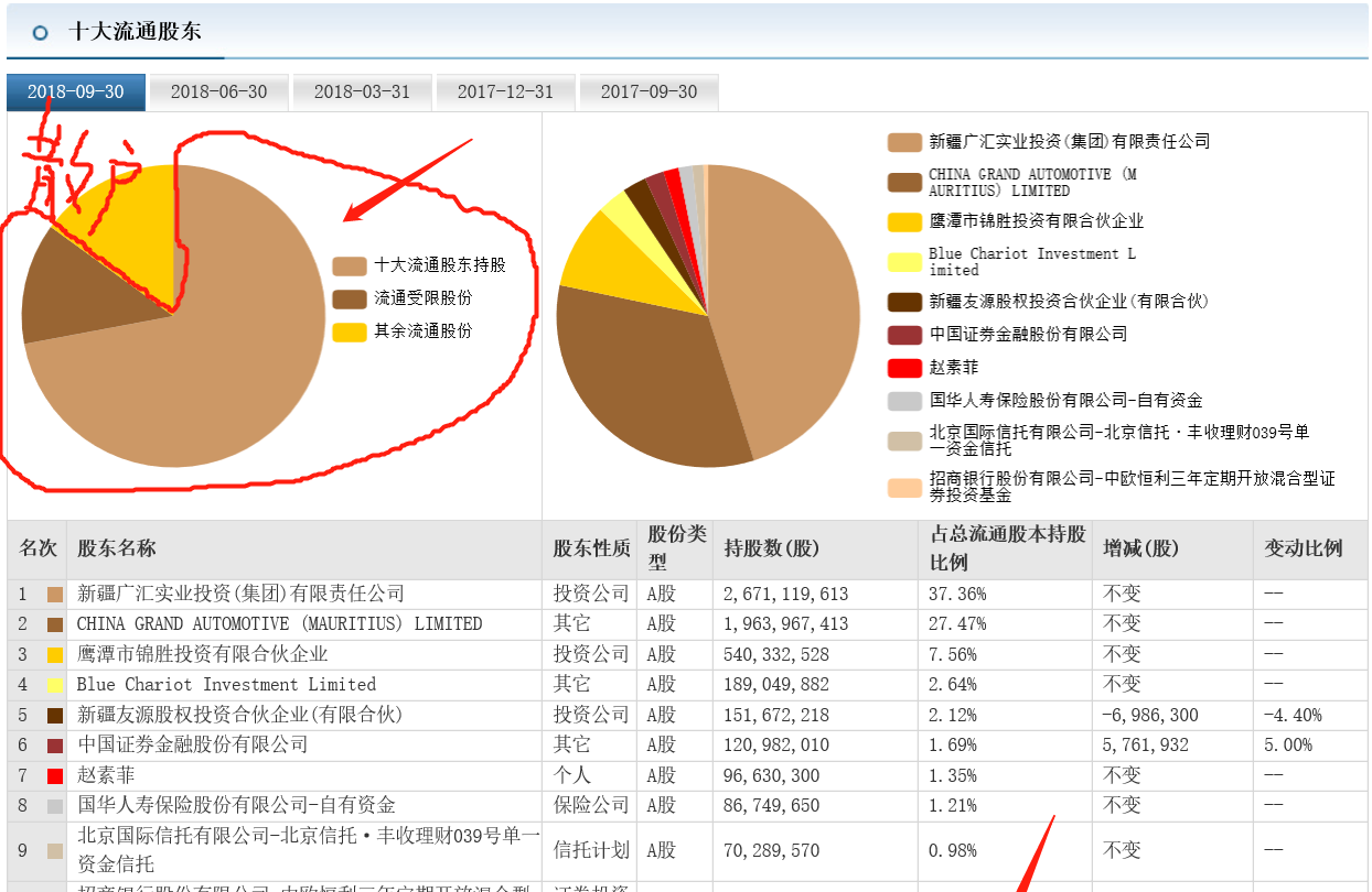 打游戏赢的100块计入GDP吗_以下哪些计入GDP