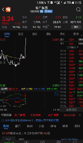 雄起_省廣集團(002400)股吧_東方財富網股吧