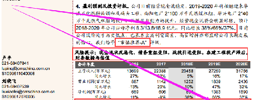 对于永泰能源股票的一些看法