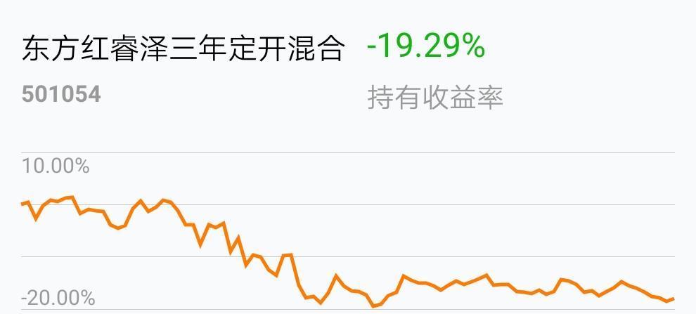 大成沪开云体育- 开云体育官方网站- 开云体育APP下载深300指数A