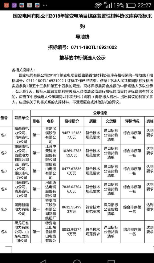 国家电网12月28日公告了两个集中采购项目的