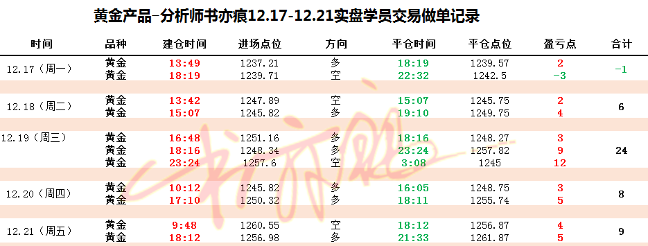 第三.png
