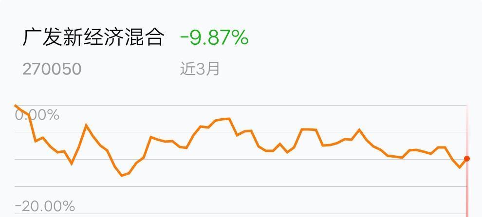 2019年广东经济总量_...排名报告 太原经济总量排名提升(3)