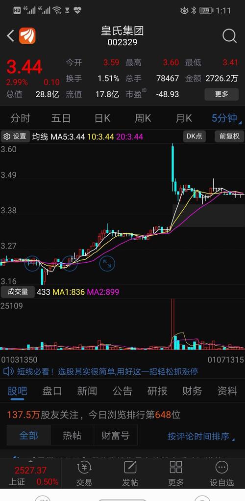 看吧套路吧,拉高出货