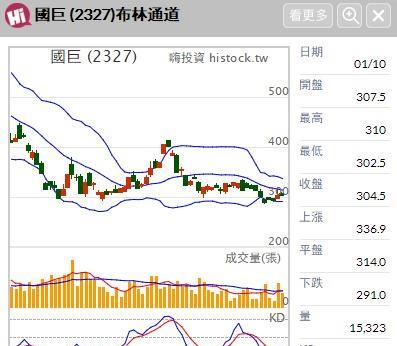 台湾竹科gdp_台商回流最大咖 群创投资逾700亿扩大布局AI智能智造(3)