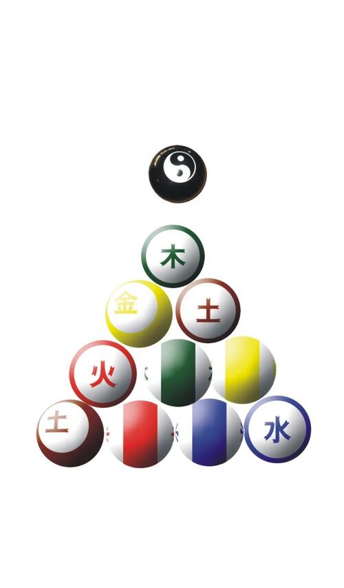 股票投资最重要是建立起具有包容力的系统,把