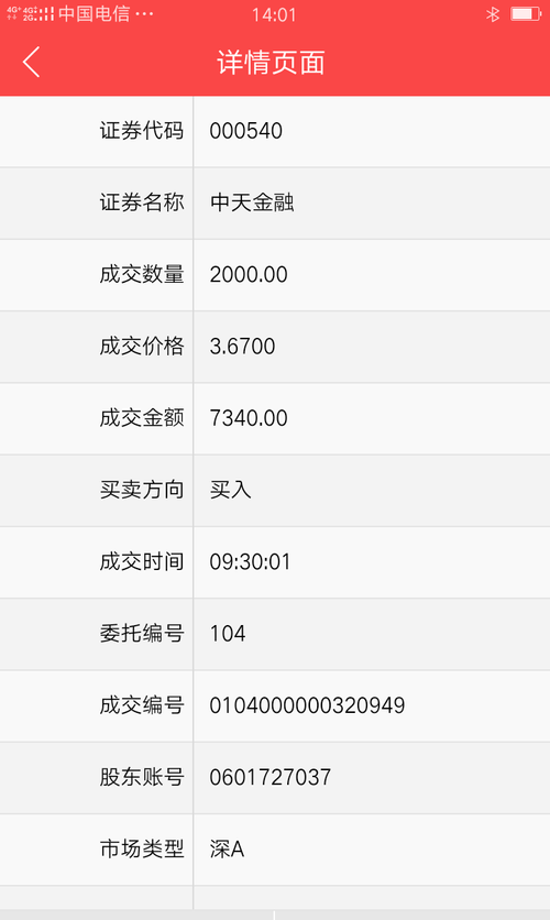 中天金融(000540)股吧_东方财富网股吧