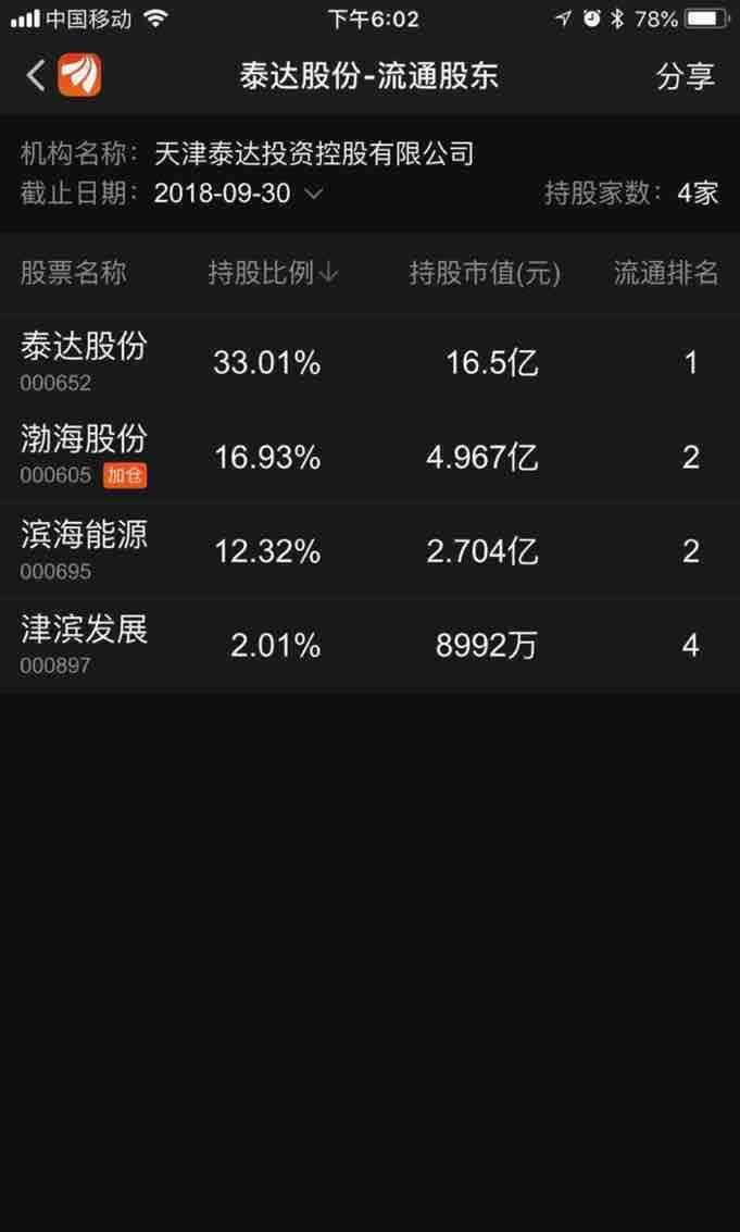 州国芯:中国CPU第一股,将于2019年申报科创板
