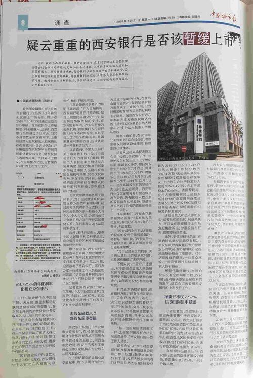 首页>要闻>要闻精选 疑云重重的西安银行是否