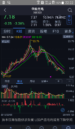 323恶,庄全家的大穴位