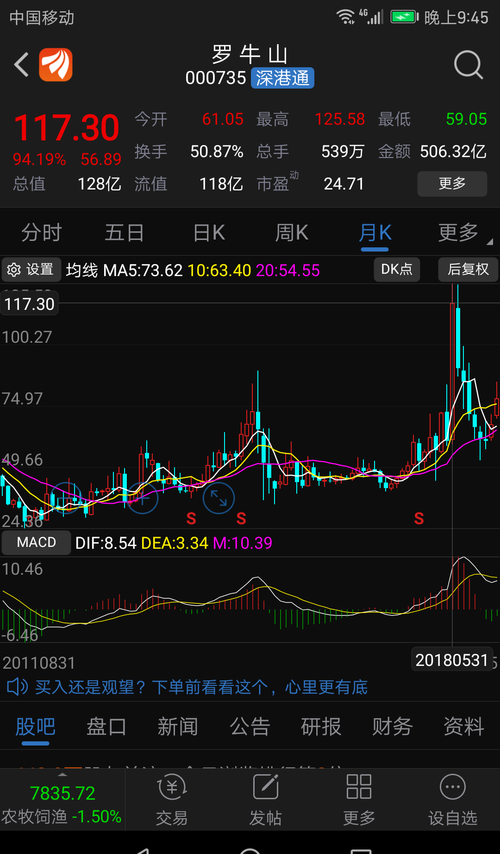 什么是复权价 DA0DD27097F05C1E589DECB63090F4E0_w1080h1920.png