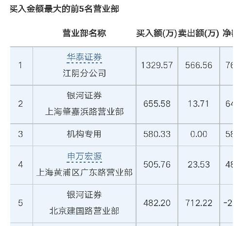 做T了,明天放心大胆的跑路吧,别傻了孩子醒醒