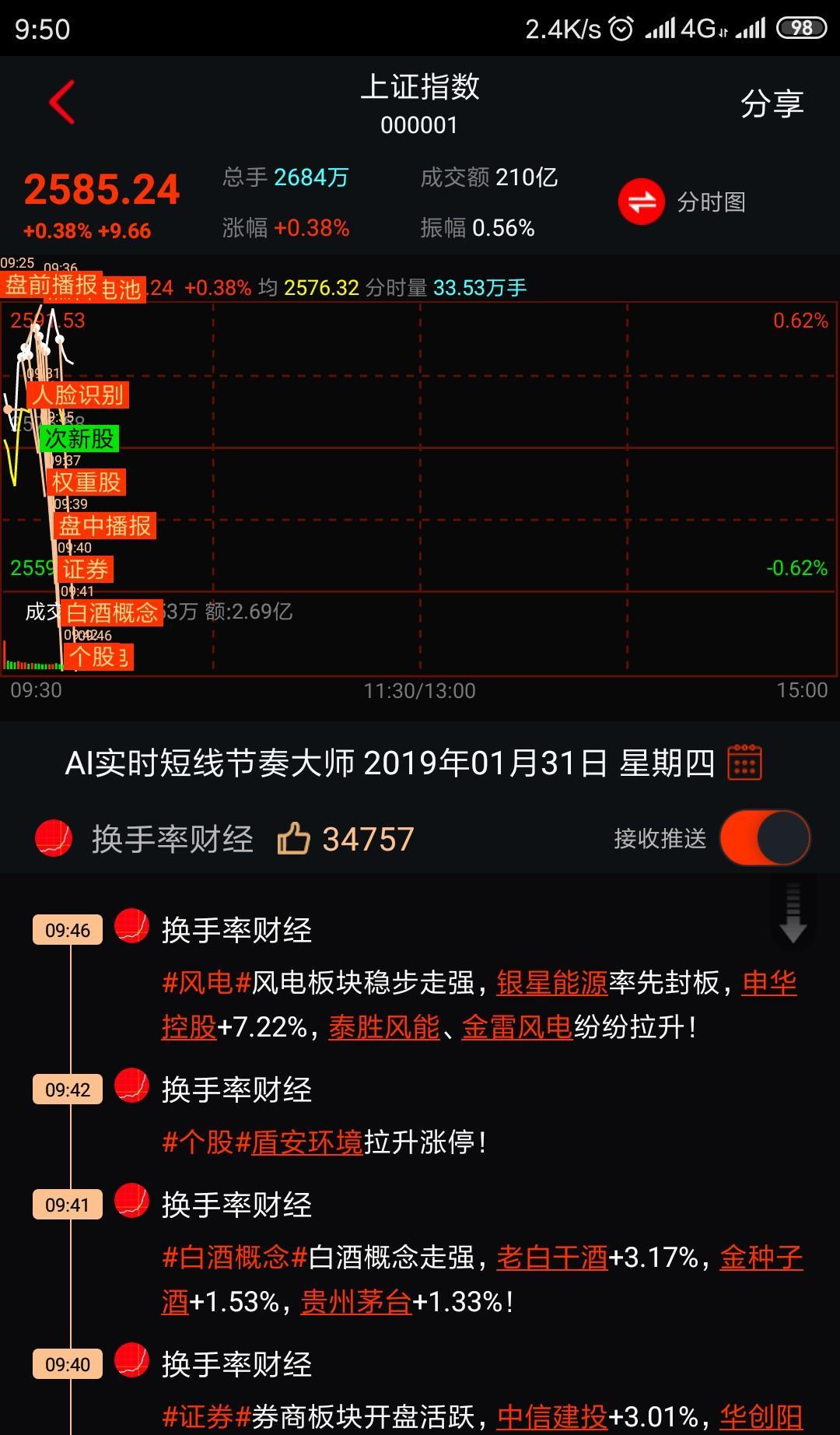 呵呵_明阳智能(601615)股吧_东方财富网股吧
