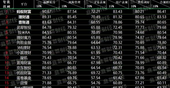 2019年纠结排行_郑州商务会议2019年10月排行榜 郑州最近有什么会议 活动