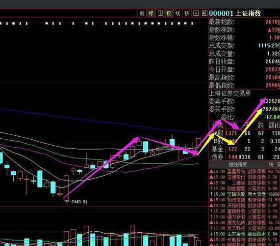 为什么叫大a股市 B0573F372D98B09645FDDC7361EA7A51_w741h725.jpg