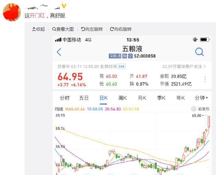 A股猪年开门红 私募高喊:2019是大牛市前预