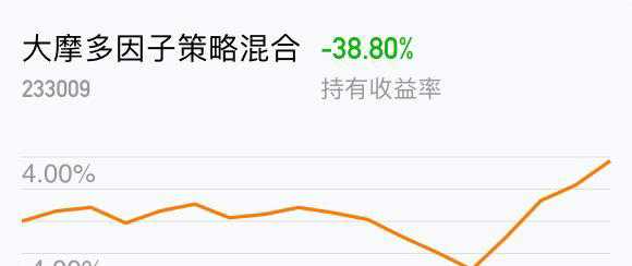 兴业全球NG南宫娱乐· NG南宫28官方网站· NG南宫APP下载基金管理有限公司