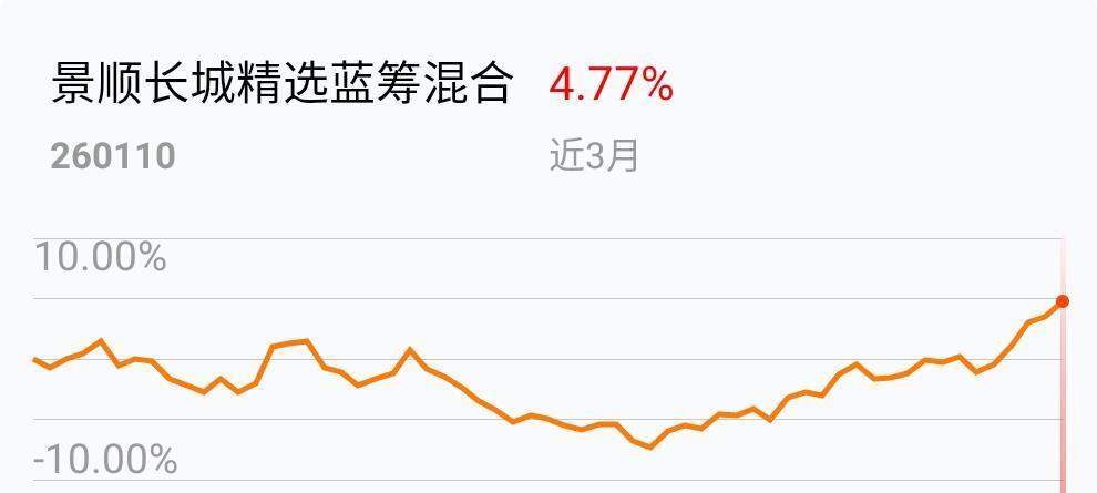 188金宝博- 金宝博官方网站- 金宝博APP下载前三季度公募基金分红突破1800亿 同比增幅近三成