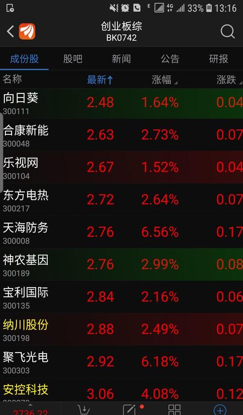 设计咨询十大企业排行榜（2025第二季度股票营股票推荐官网_今日牛股+明日潜力股全解析_短线+长线策略每日更新收排名）