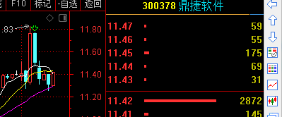 2019-2-19 繼續加倉鼎捷軟件_鼎捷軟件(300378)股吧_東方財富網股吧