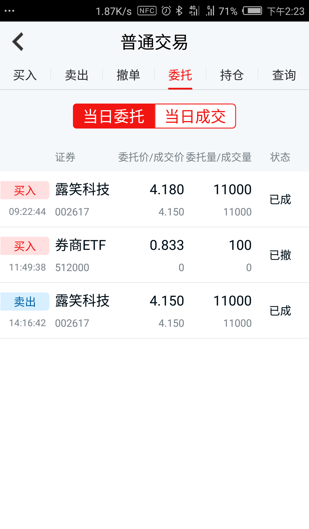 露笑科技:关于以集中竞价交易方式回购股份的