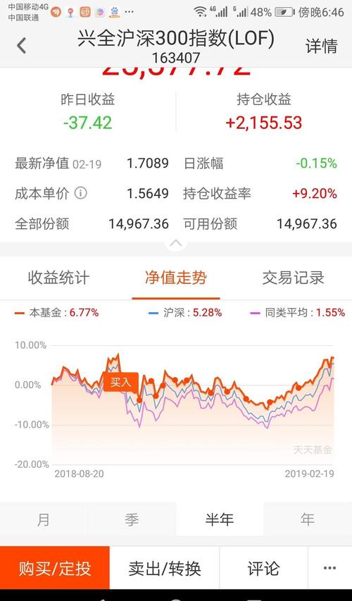 基金发行新趋势：权益转向“精致化” 含权债基审批或将提速多宝体育- 多宝体育官方网站- 多宝体育APP下载