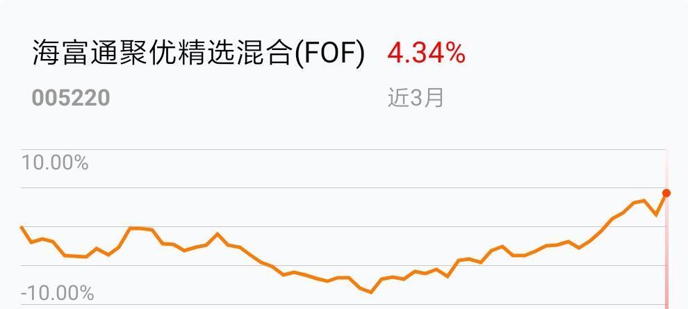【光明论坛】为消费领凤凰体育- 凤凰体育直播- 凤凰体育APP域不断注入金融“活水”