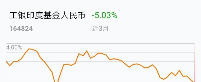 PG电子官方网站- PG电子试玩- PG电子APP下载基金 - 中国工商银行中国网站