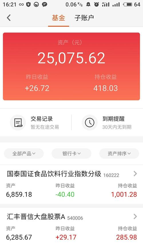 #有奖活动# 最多是国泰国证食品饮料行业指数